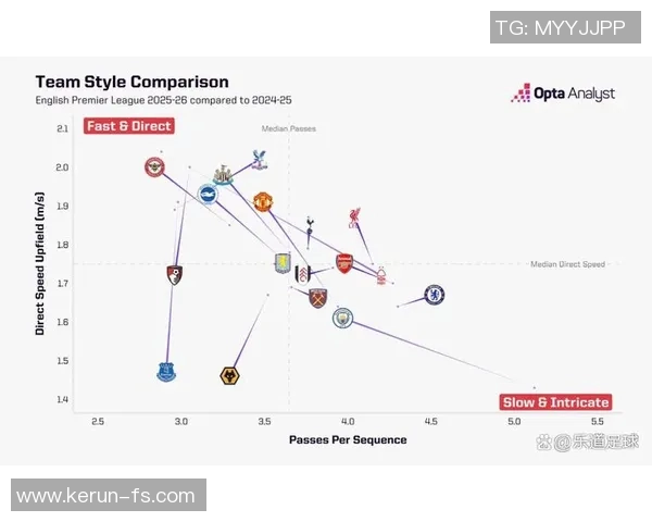 英超聚焦西安篮球队战术分析与球队发展策略探讨