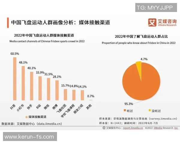 广州飞盘队状态解析聚焦运动飞盘发展与未来前景