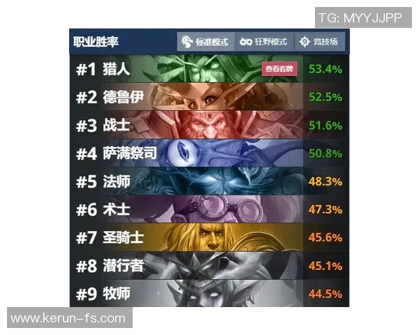 运动权威发布街舞耐力实力榜单揭示新星与潜力选手的竞技表现