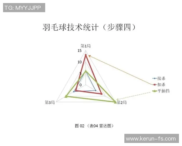 体育实时数据武汉羽毛球队近期状态分析与未来比赛展望探讨